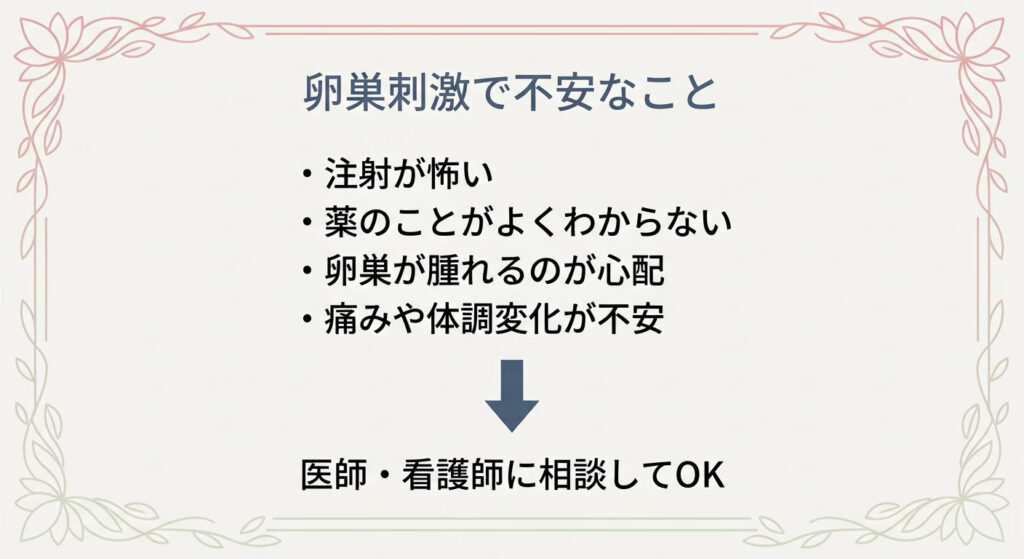 卵巣刺激で不安なこと(注射が怖い・薬のことがよくわからない・卵巣が腫れるのが心配・痛みや体調変化が不安)は医師・看護師に相談してOK